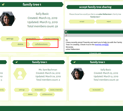 Family Chart Sharing Family Chart Sharing