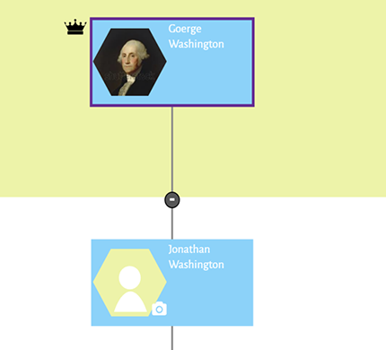 Highlighted Members Highlighted Members