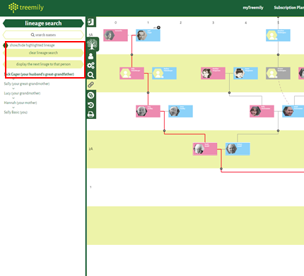 Lineage Visibility Lineage Visibility