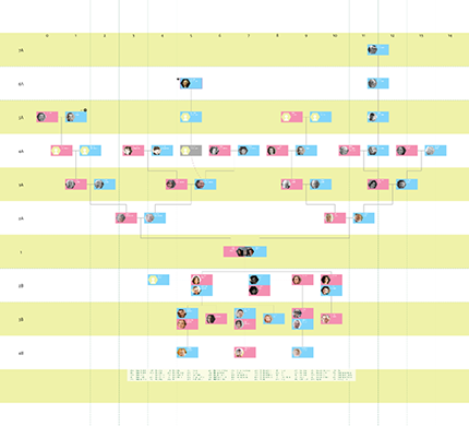 Map With Grid And Index Map With Grid And Index