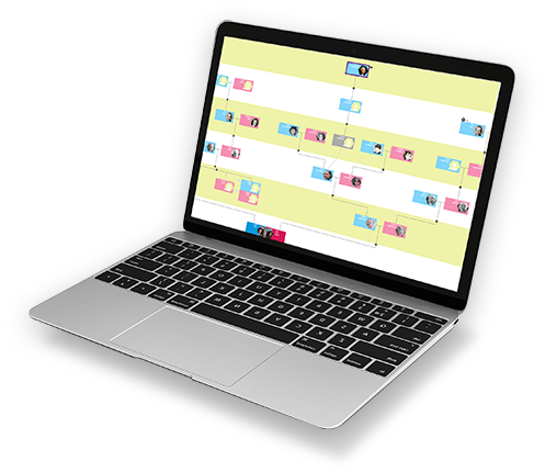 Family Tree on your Desktop
