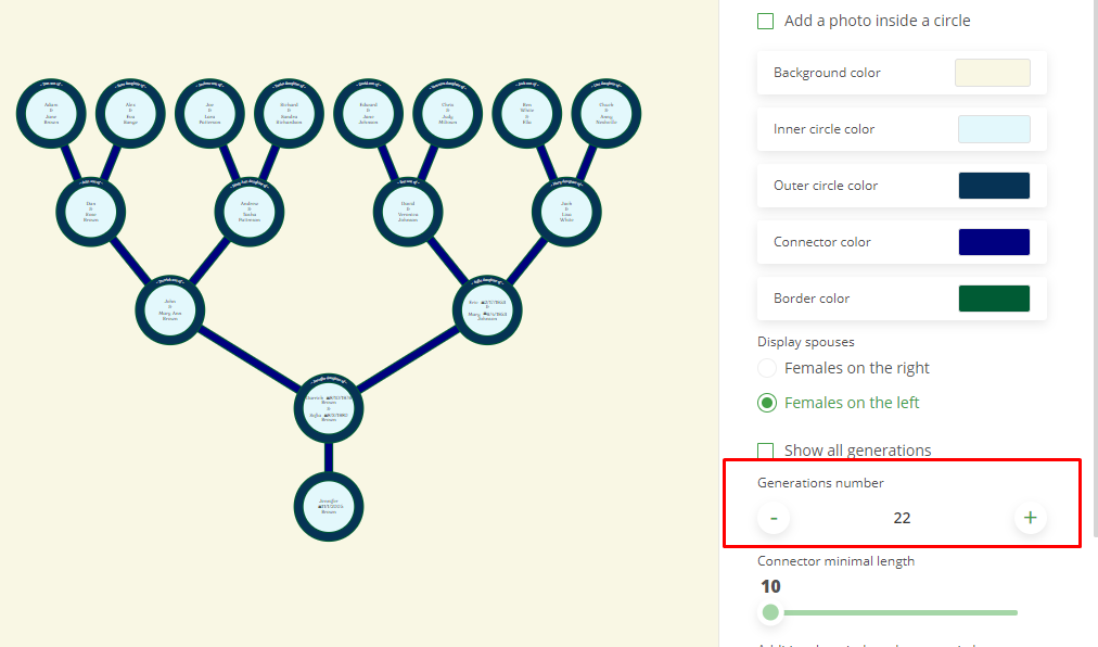 Contemporary Tree, Unlimited Contemporary Tree, Unlimited