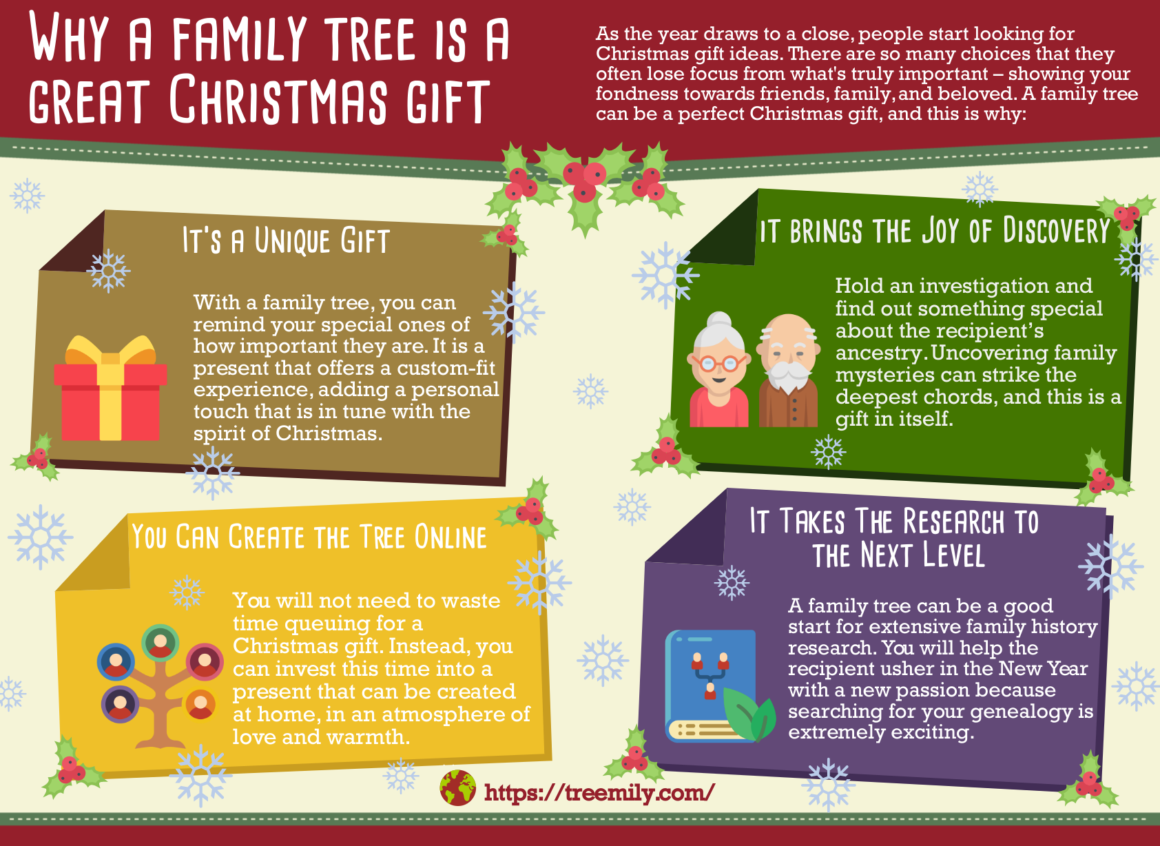 Christmas gifts for genealogy buffs