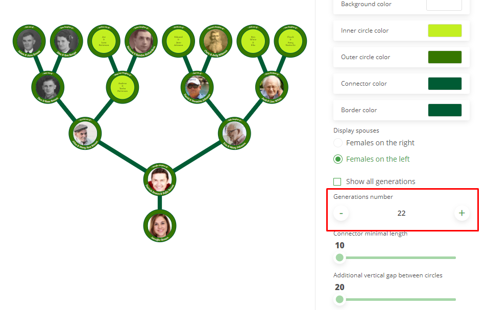 Contemporary Tree, Unlimited Contemporary Tree, Unlimited