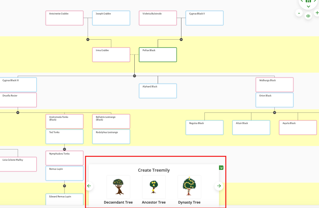 Choose Treemily from chart