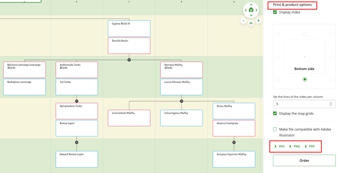 Treemily chart download