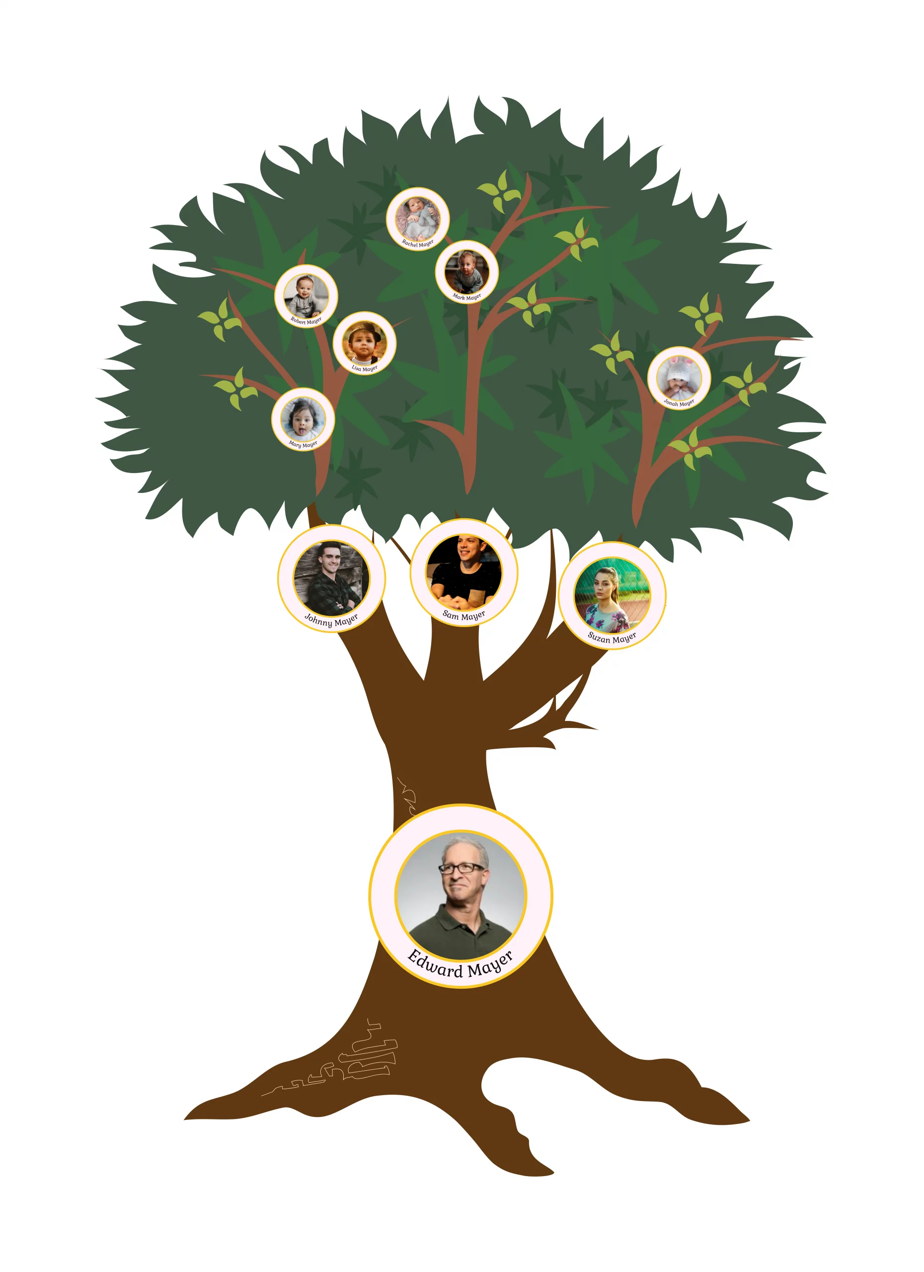 Treemily Descentant Photo Family Tree