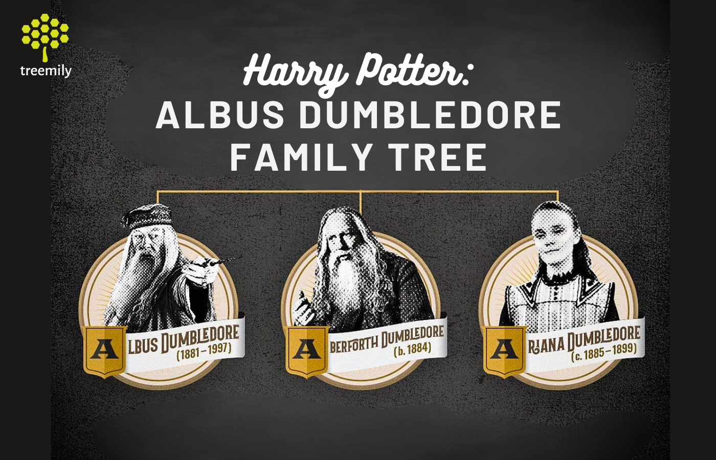Harry Potter Albus Dumbledore Family Tree