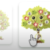 Choose_Family_Tree_Type Choose_Family_Tree_Type