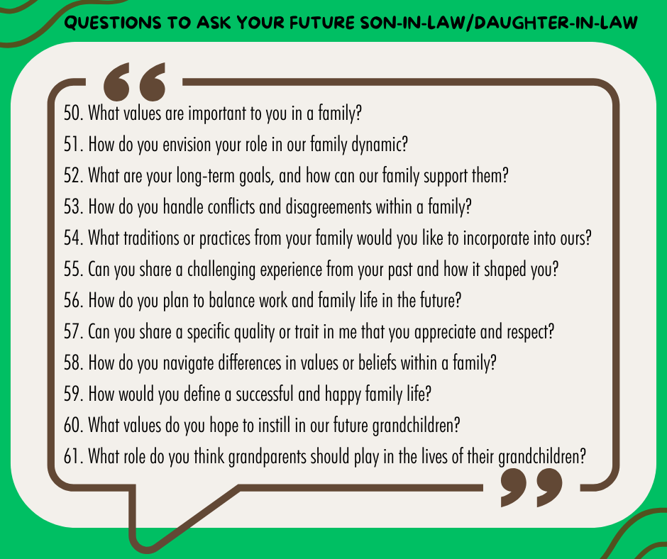 Questions to Ask Your Future Son-in-Law or Daughter-in-Law