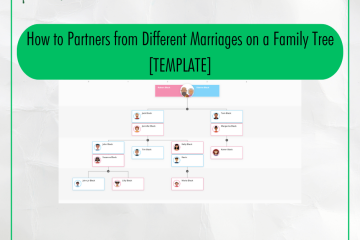 How to Partners from Different Marriages on a Family Tree [TEMPLATE]