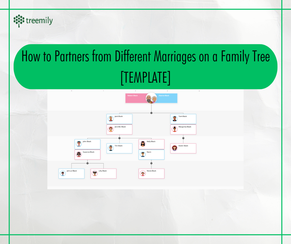 How to Partners from Different Marriages on a Family Tree [TEMPLATE]