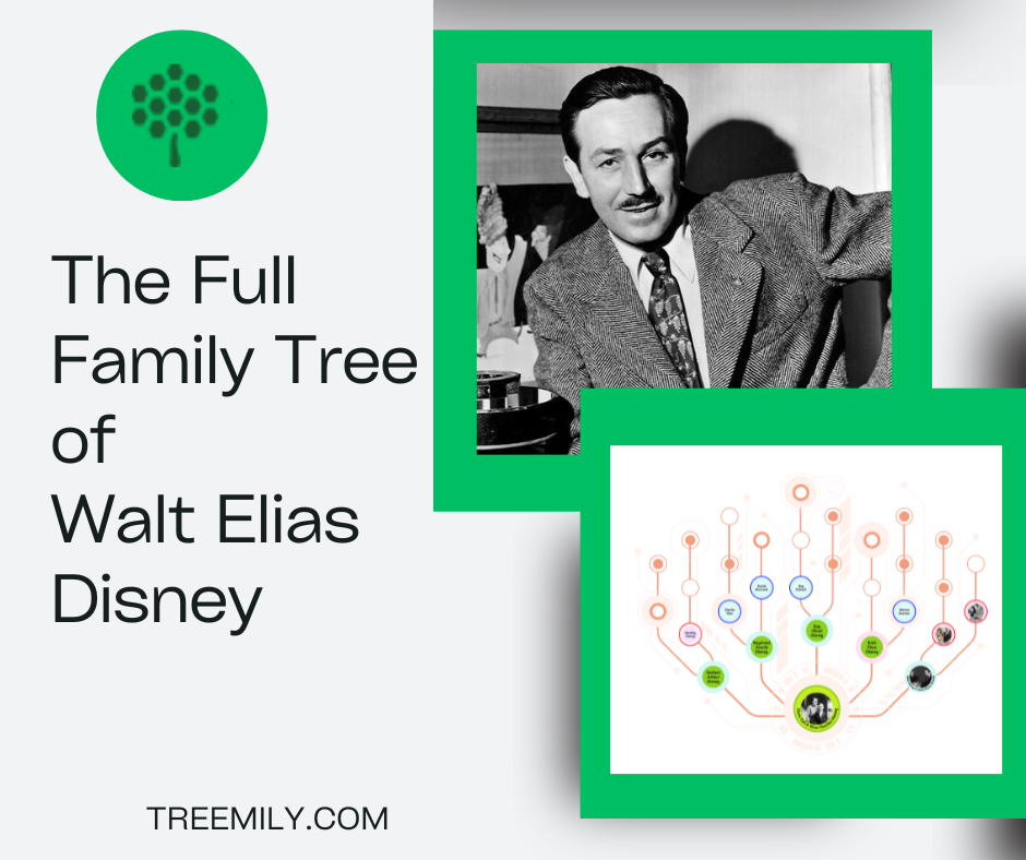 The Full Family Tree of Walt Elias Disney