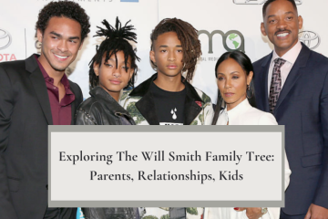 Will Smith Family Tree