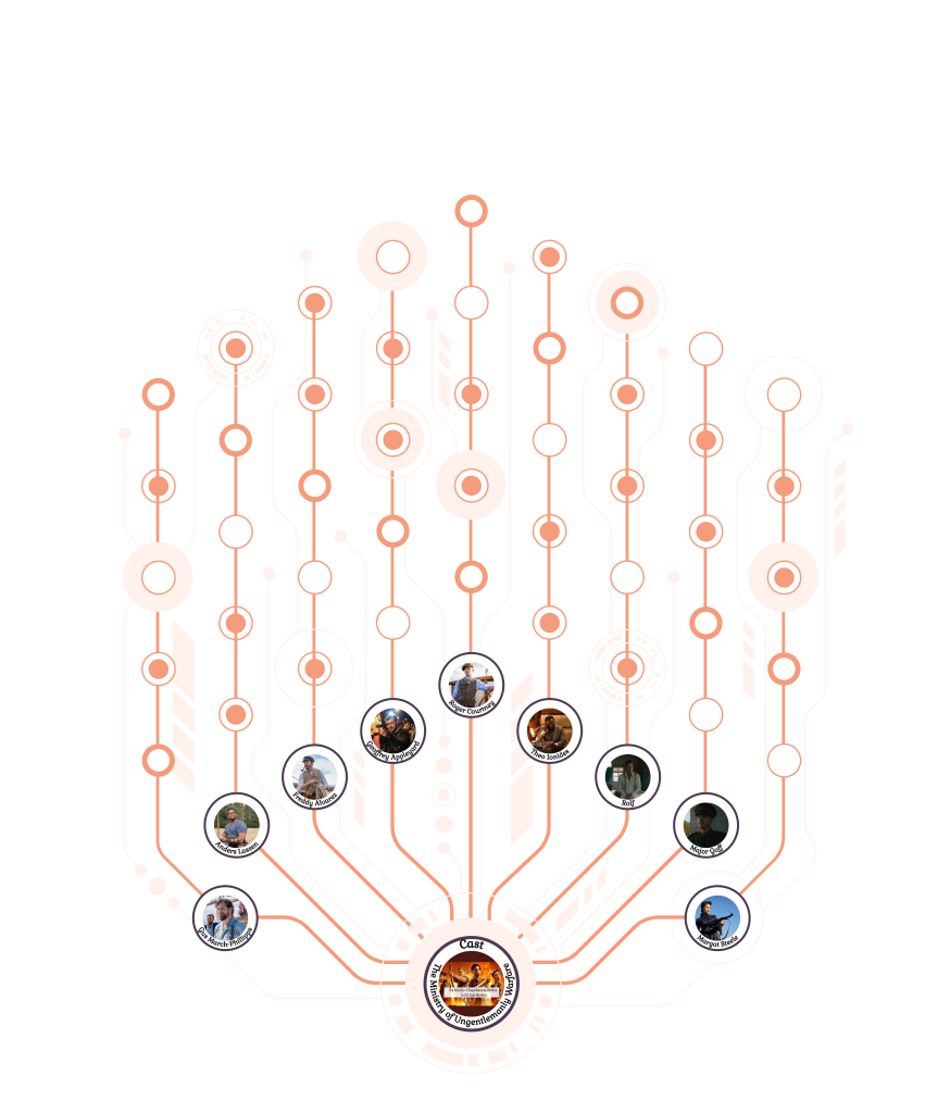 The Ministry of Ungentlemanly Warfare Cast family tree