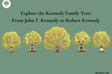 Kennedy Family Tree