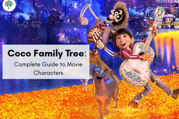 Coco Family Tree Complete Guide to Movie Characters